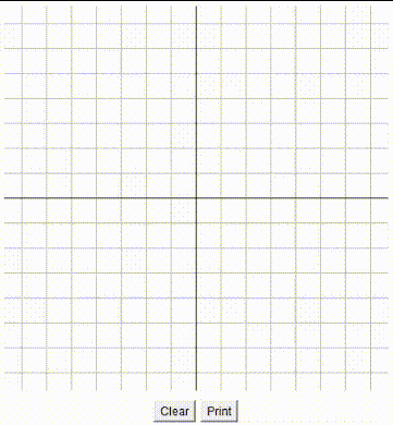 Orbit Simulation